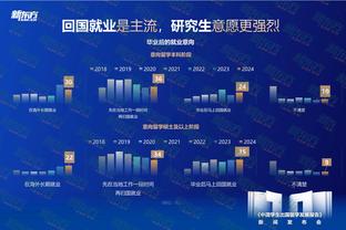 雷竞技怎么算倍率截图1