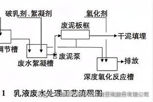 塔吉克主帅：相比之下我们是小国人口也不多，亚洲足球进步巨大