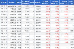 哈登：这是以后很多场胜利的第一场 要为客场之旅做好准备