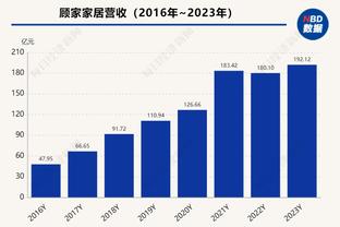 ?外线手感冰凉！上海全队三分31中9 命中率仅29%