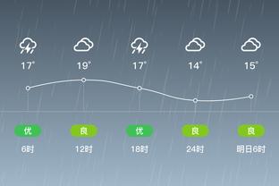 雷竞技网线截图3